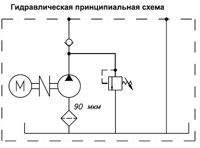 Гидравлическая станция  Модель 834