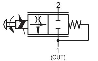 PFR2 4A