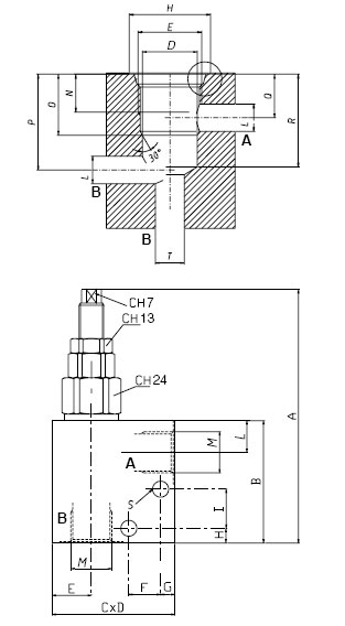   RFB-RFBC